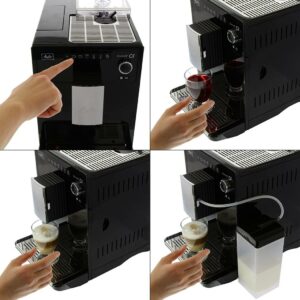 caractéristiques et fonctions de la machine à café