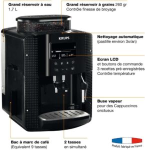 Descriptif technique de la machine à café
